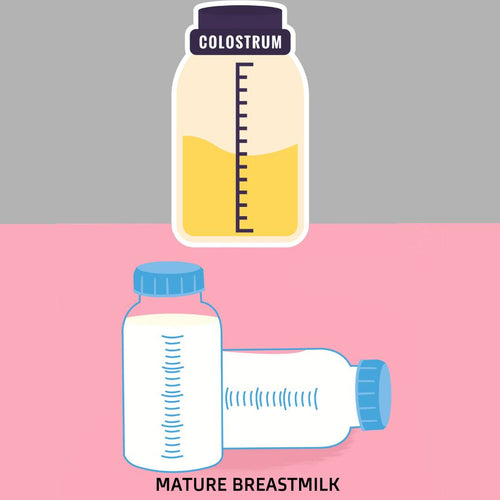 Breastmilk Colours: What They Mean