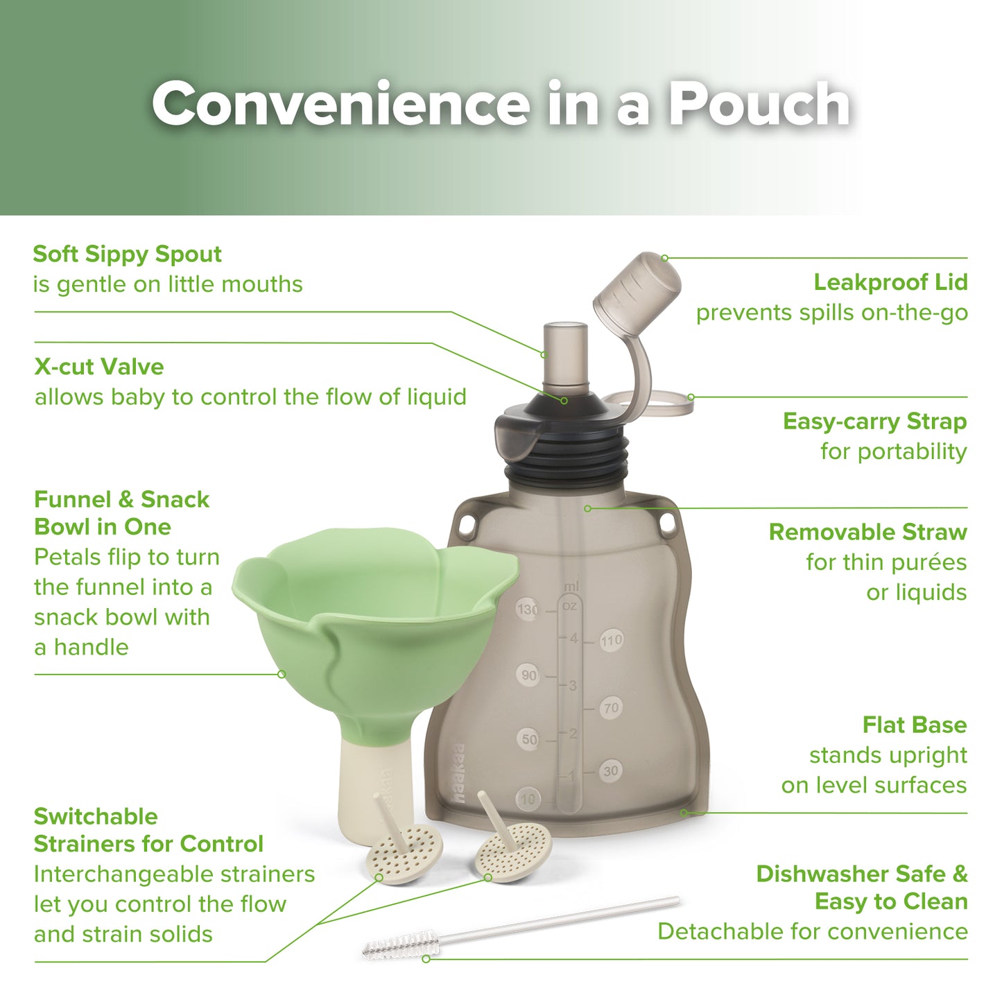 Fill & Go Yummy Pouch + Flower Funnel Combo