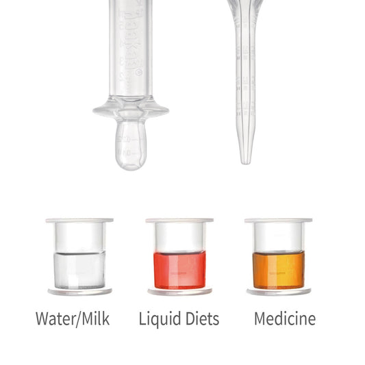 SqueezieDose Silicone Dispenser Set