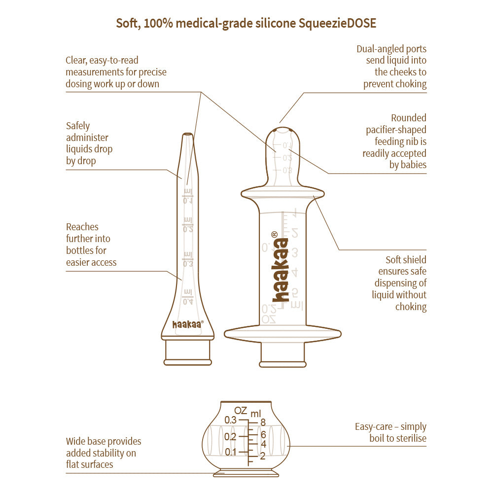 SqueezieDose Silicone Dispenser Set