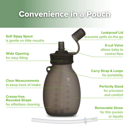 Hippo Wide Opening Silicone Goody Pouch - 260ml