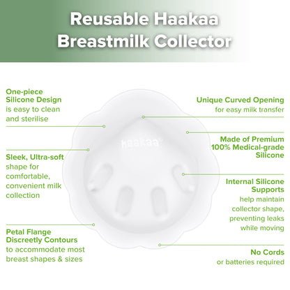 Petal Soft Silicone Milk Collector